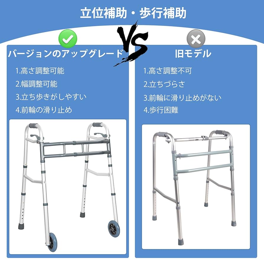BQKOZFIN 折りたたみ歩行器介護用 軽量アルミ製前輪式 高さ調節 グレー Amazon | BQKOZFIN 折りたたみ歩行器介護用 軽量アルミ製前輪式